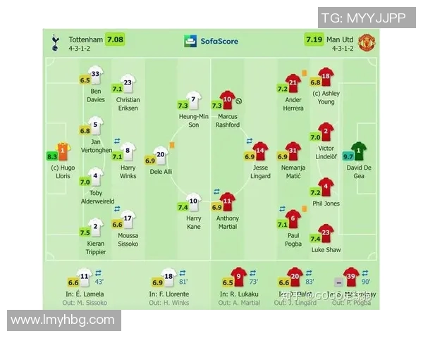 杭州足球队与北京足球队赛后战术分析与复盘探讨