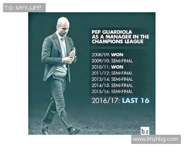 瓜迪奥拉神奇换人策略揭秘欧冠淘汰赛7次换人皆进球的背后故事