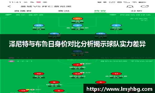 泽尼特与布鲁日身价对比分析揭示球队实力差异