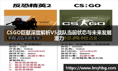 CSGO巨献深度解析V5战队当前状态与未来发展潜力