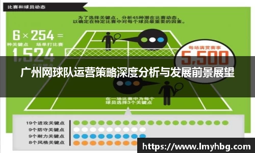 广州网球队运营策略深度分析与发展前景展望