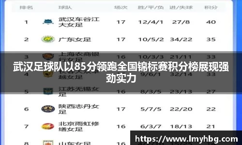 武汉足球队以85分领跑全国锦标赛积分榜展现强劲实力